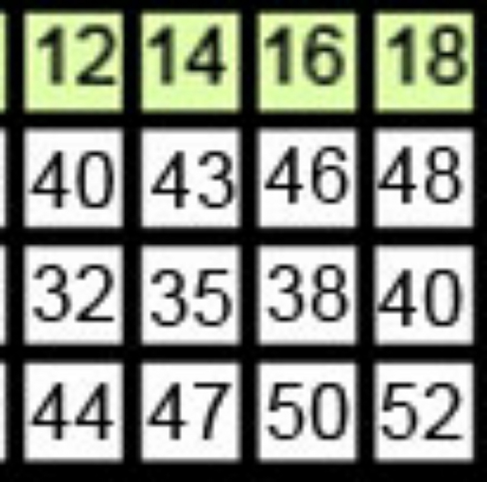 Off the shoulder fitted long dress, red,black,navy, pink, gold - Picture 6 of 11